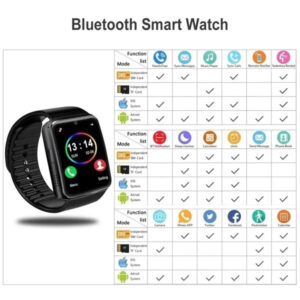 Bluetooth-Smart-Watch-Touch-Screen-Orologio-da-polso-con-fotocamera---scheda-SIM2
